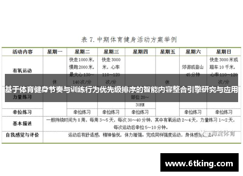 基于体育健身节奏与训练行为优先级排序的智能内容整合引擎研究与应用
