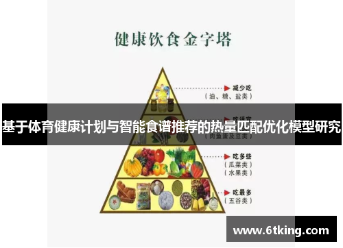 基于体育健康计划与智能食谱推荐的热量匹配优化模型研究