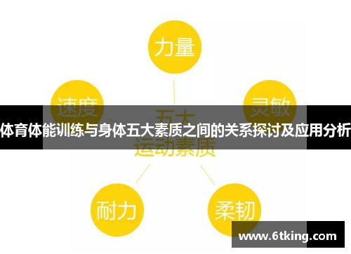 体育体能训练与身体五大素质之间的关系探讨及应用分析