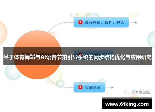 基于体育舞蹈与AI语音节拍引导系统的同步结构优化与应用研究
